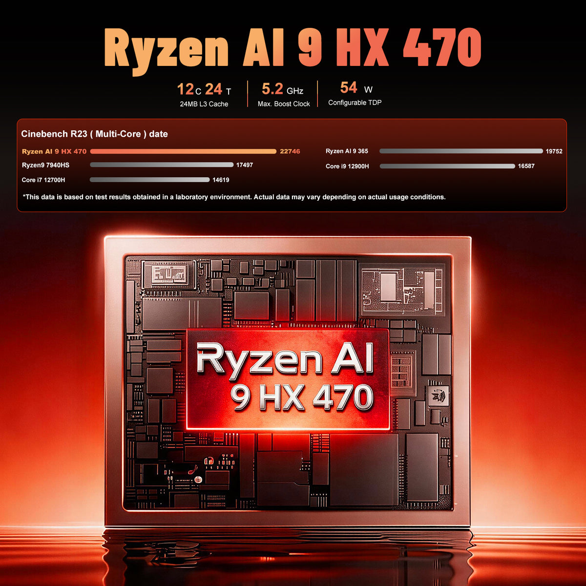 Reatan X8-NEO Mini PC AMD Ryzen AI 9 HX 470 32GB 1TB
