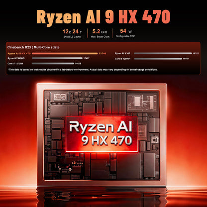 Reatan X8-NEO Mini PC AMD Ryzen AI 9 HX 470 32GB 1TB