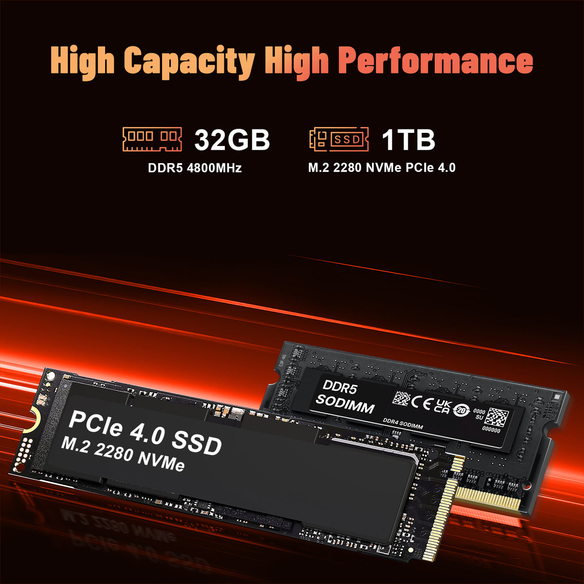 Reatan X8-NEO Mini PC AMD Ryzen AI 9 HX 470 32GB 1TB