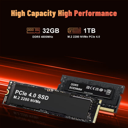 Reatan X8-NEO Mini PC AMD Ryzen AI 9 HX 470 32GB 1TB