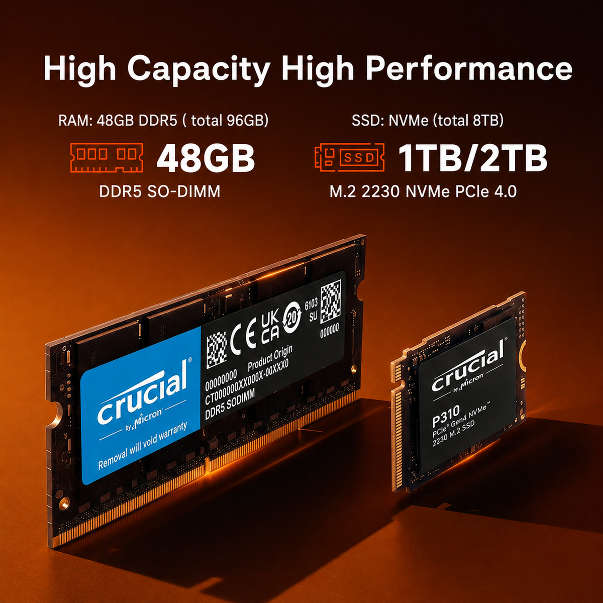 Reatan X8 AI Mini PC Ryzen AI 9 HX470 Crucial 48GB DDR5 1TB/2TB SSD with OcuLink